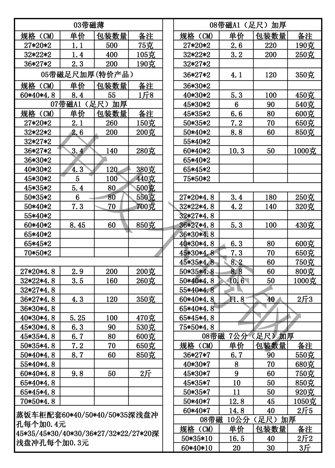 三六价格1