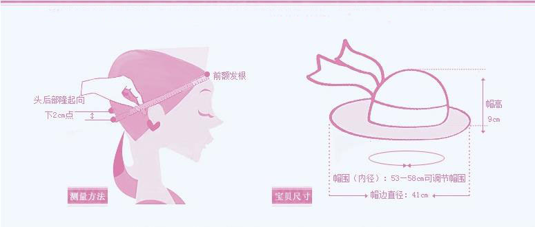帽子的测量方法
