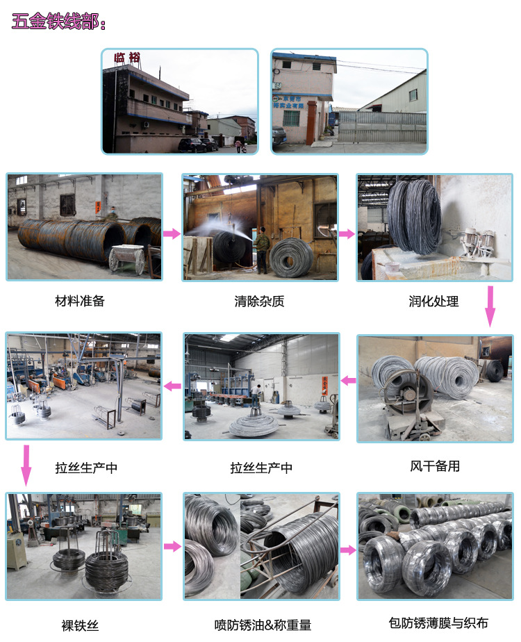 4.临裕五金铁丝 工厂 - 铁丝部