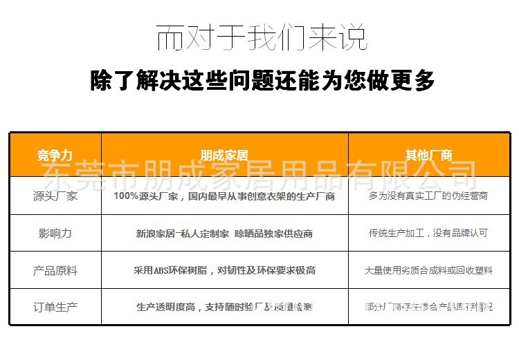 介绍2