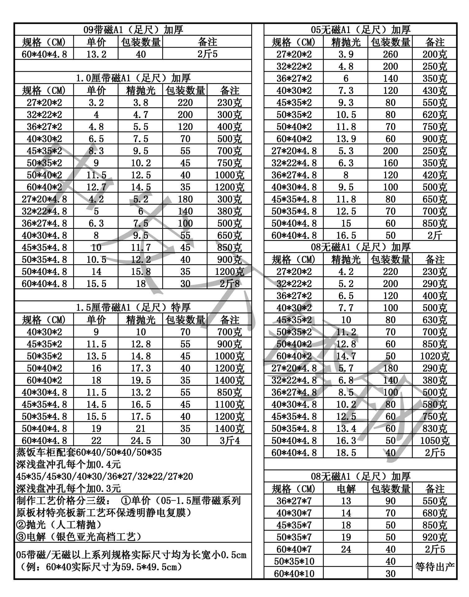 三六价格2