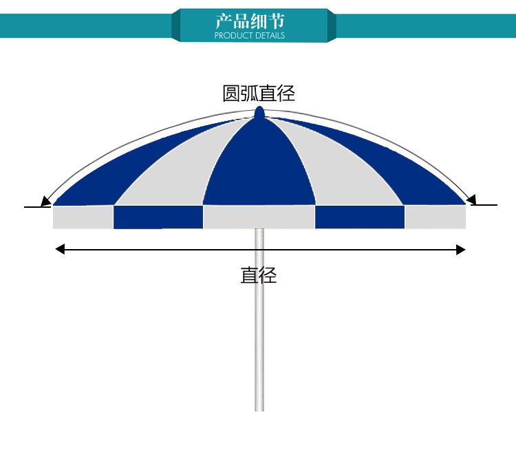峰城伞业诚信通详情页_02