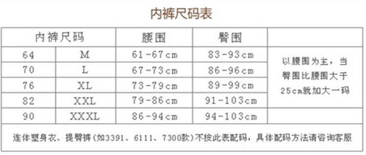 内裤尺码表