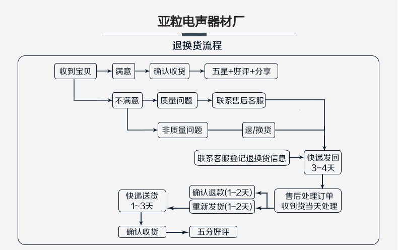 2296163751_1218181331