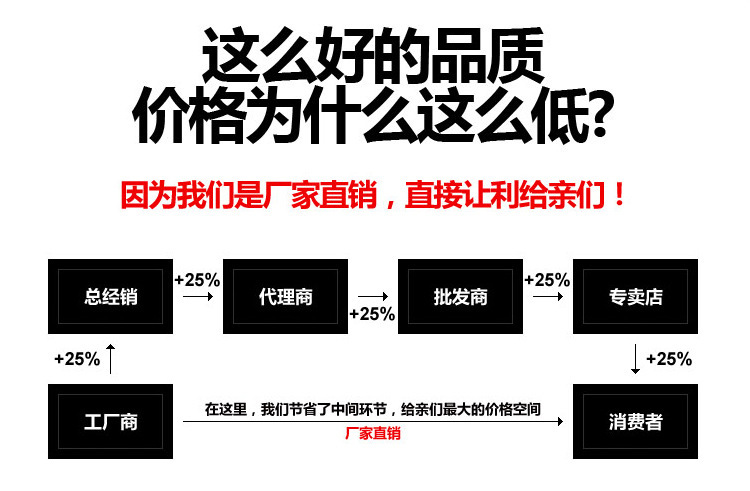 厂家直销