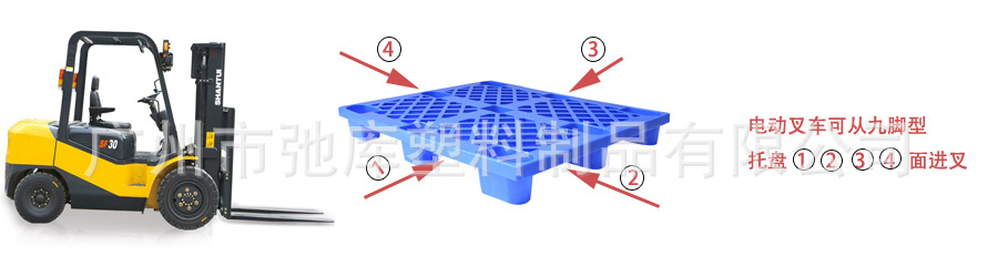 电动叉车-九脚进叉位置