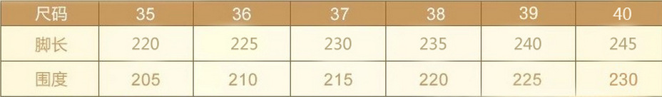 X3{_06ND03VUQVG{5XF75OU