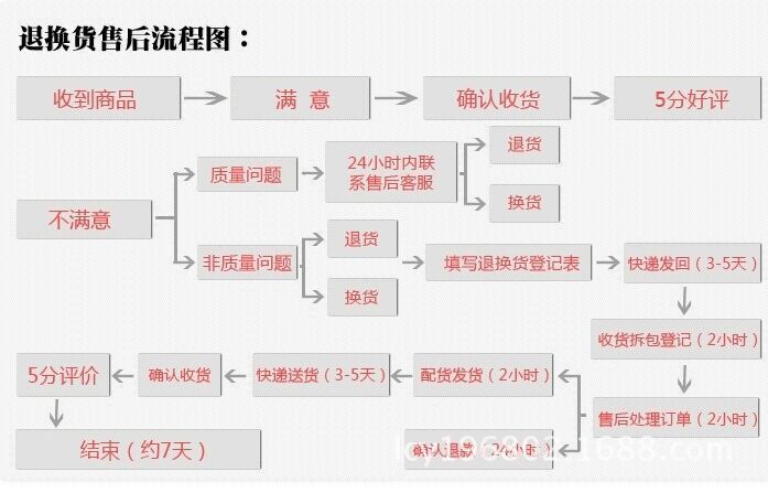 QQ图片20150802183220