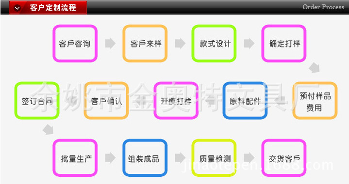 1894898573_1319831026