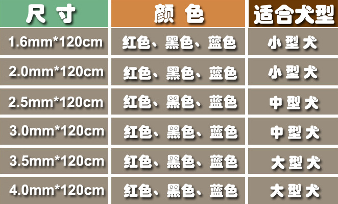 规格