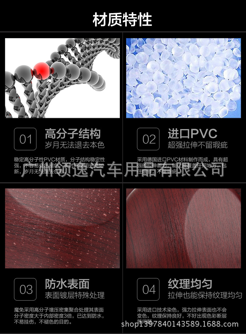 汽车-内饰膜---副本_04
