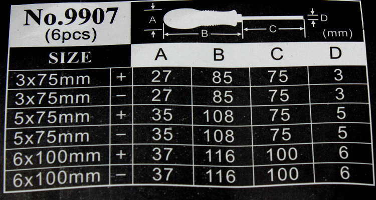 鹏工绿柄6件规格