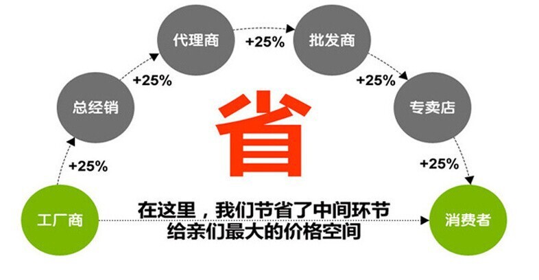 QQ图片20150121164855