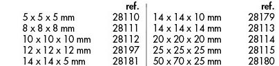 r502-dicer-ref