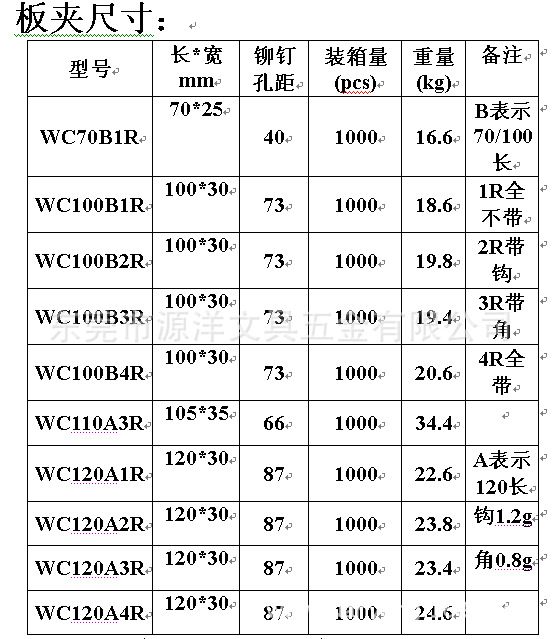 板夹
