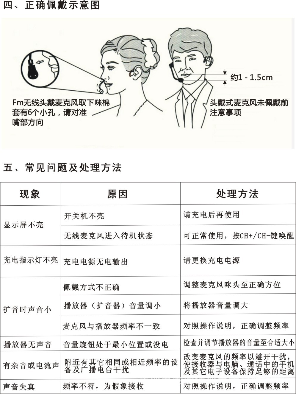 内2FM无线耳麦说明书