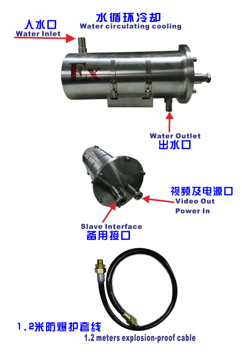 防爆摄像机_3