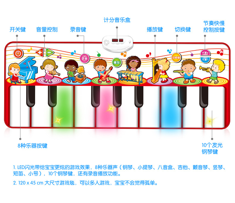 发光音乐毯(直接销售)改版_04