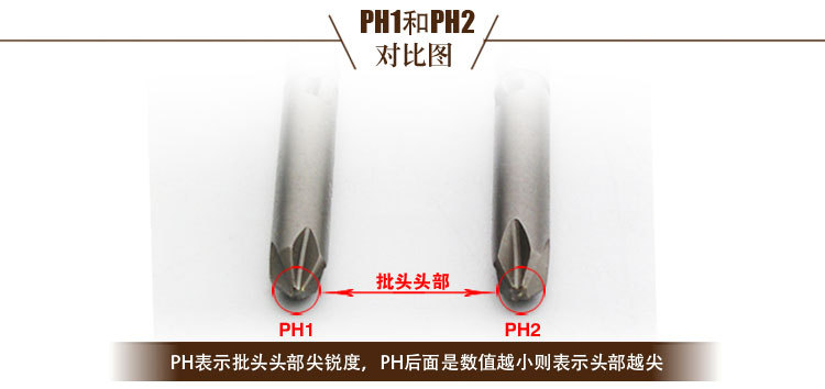 电动螺丝刀批咀