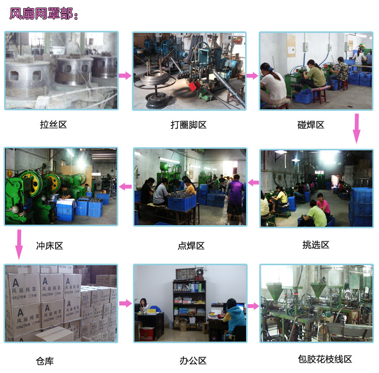4.临裕五金铁丝 工厂-风扇网罩部