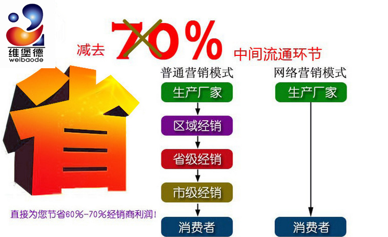 QQ图片20150516111539_副本