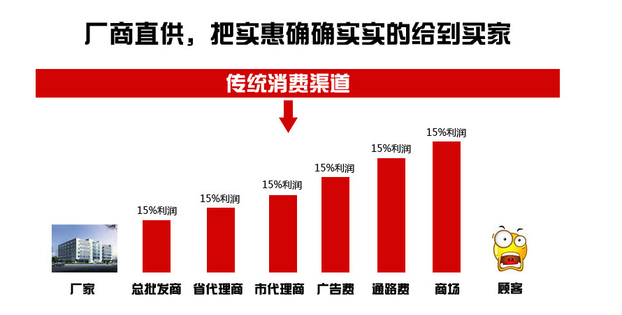 QQ图片20151214173213
