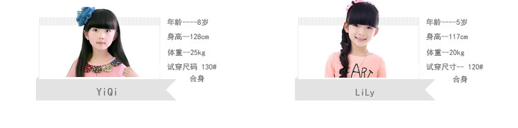 模特信息