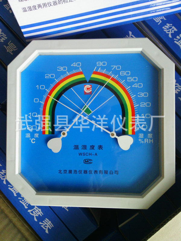 八角型温湿度计