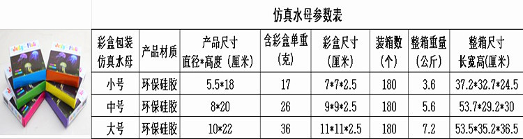 新款水母参数表