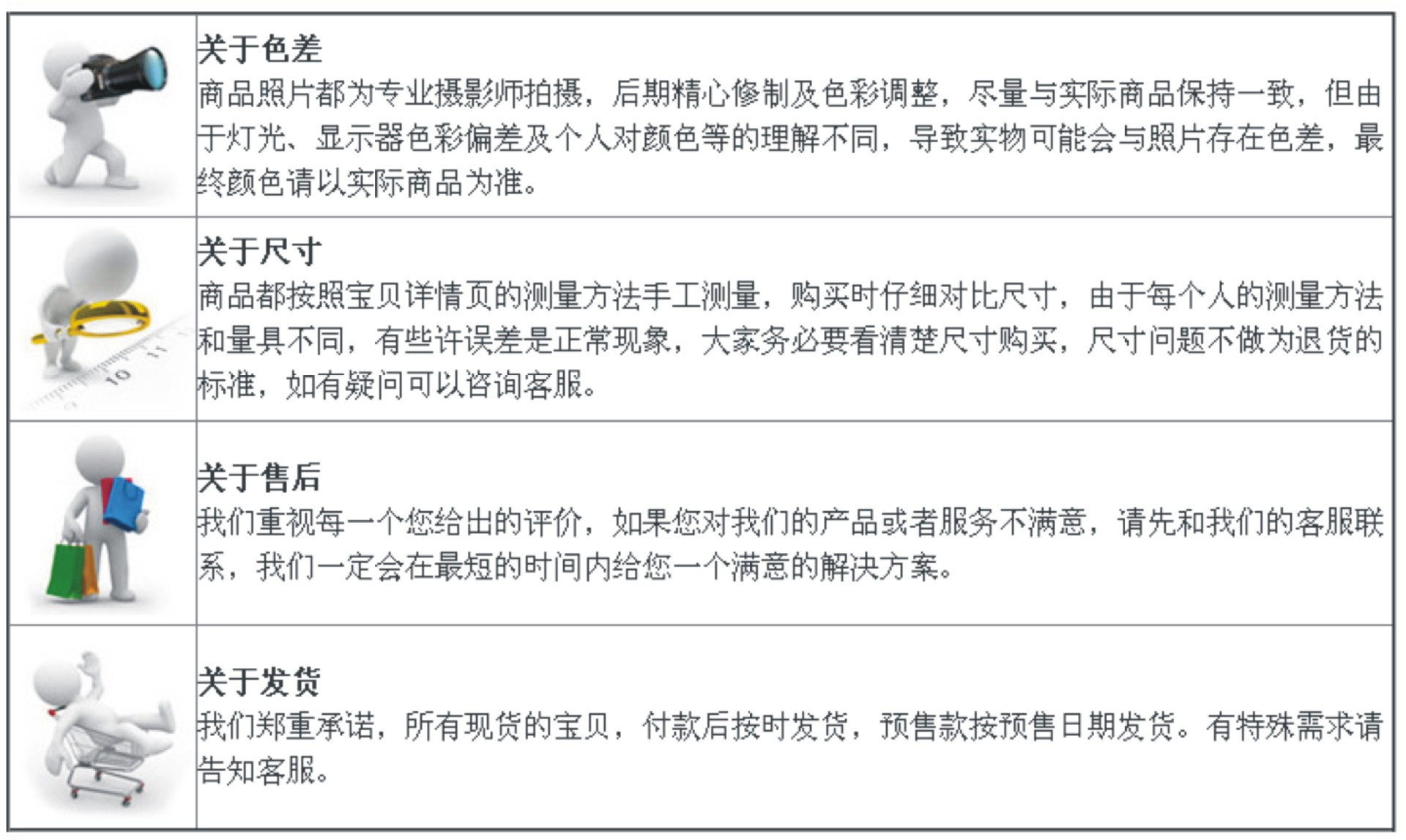 关于色差