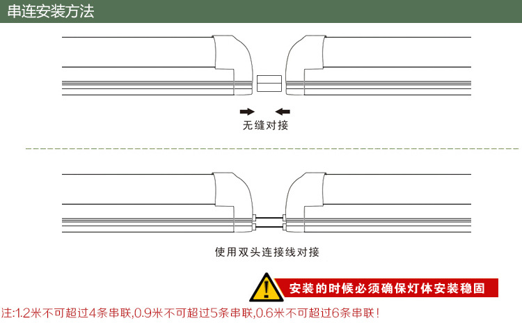 成品安装2