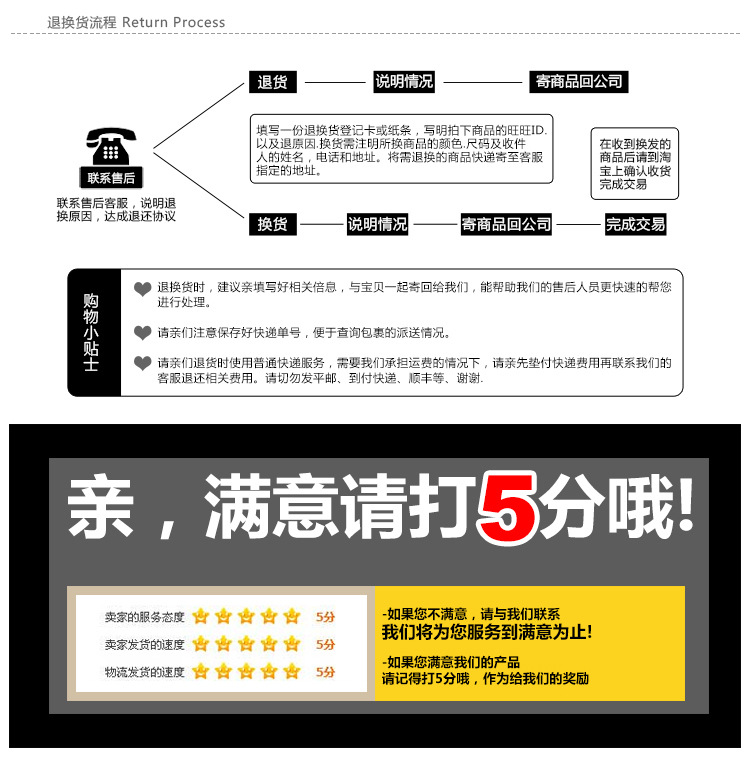 90df15e3a8ea606a7801b656ddec88