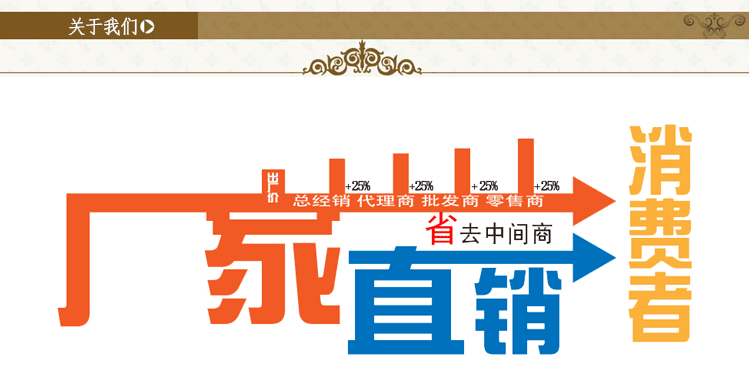 我们