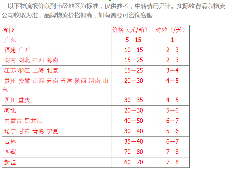 QQ图片20150201025527