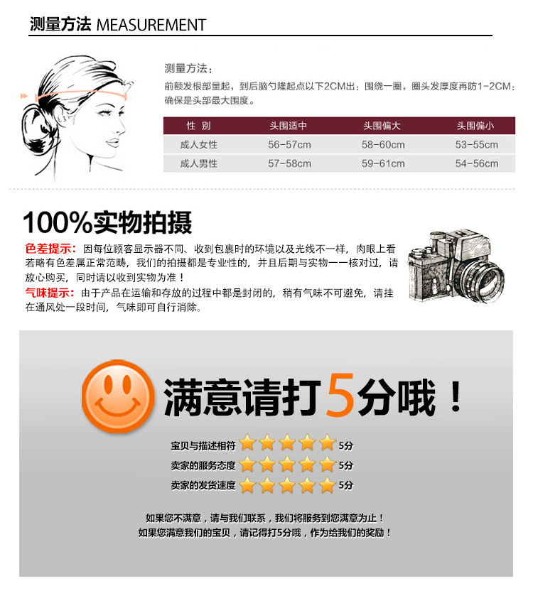 帽子测量