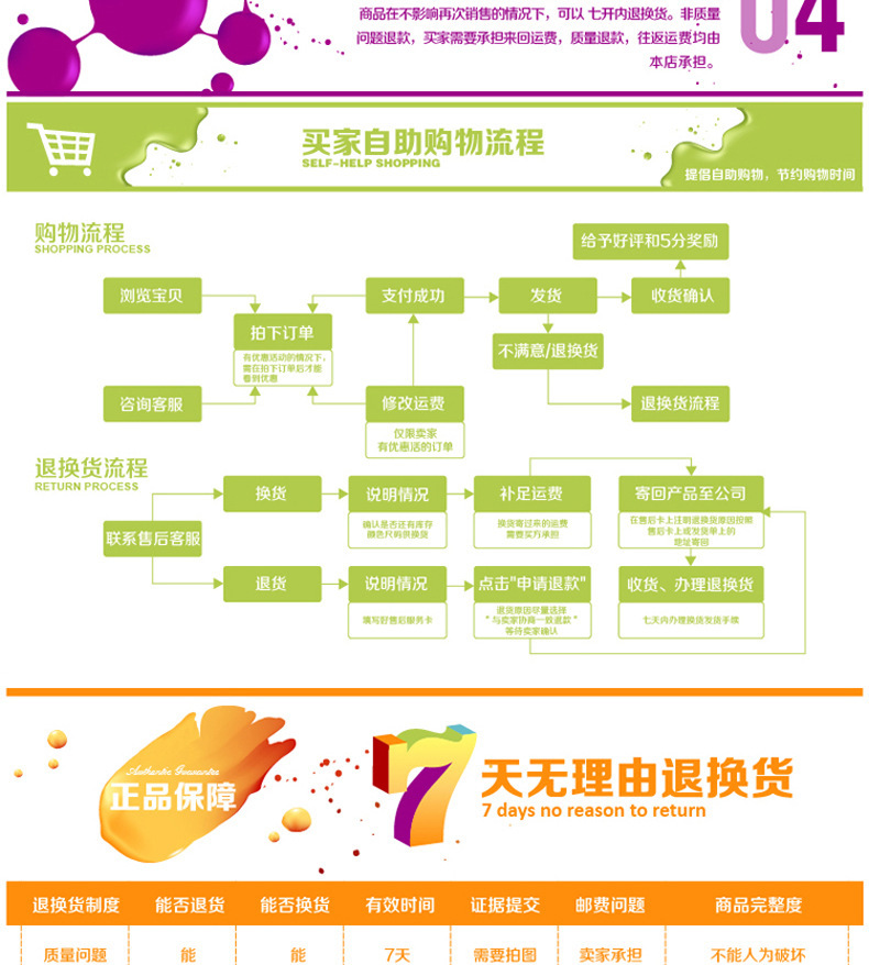 四熊换衣详情图12