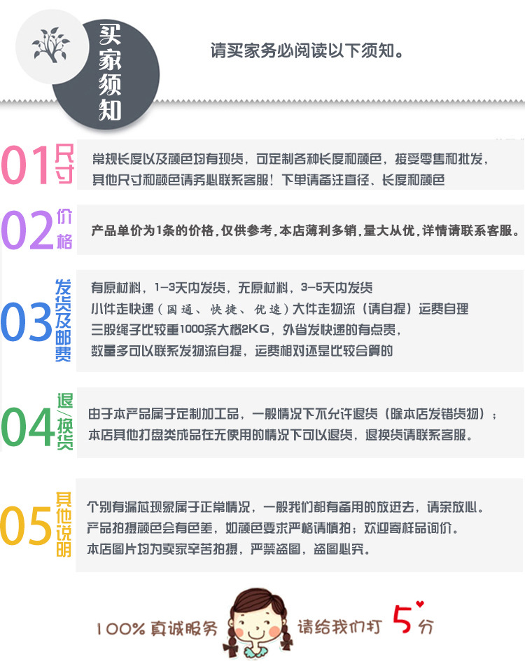 1条价格买家须知