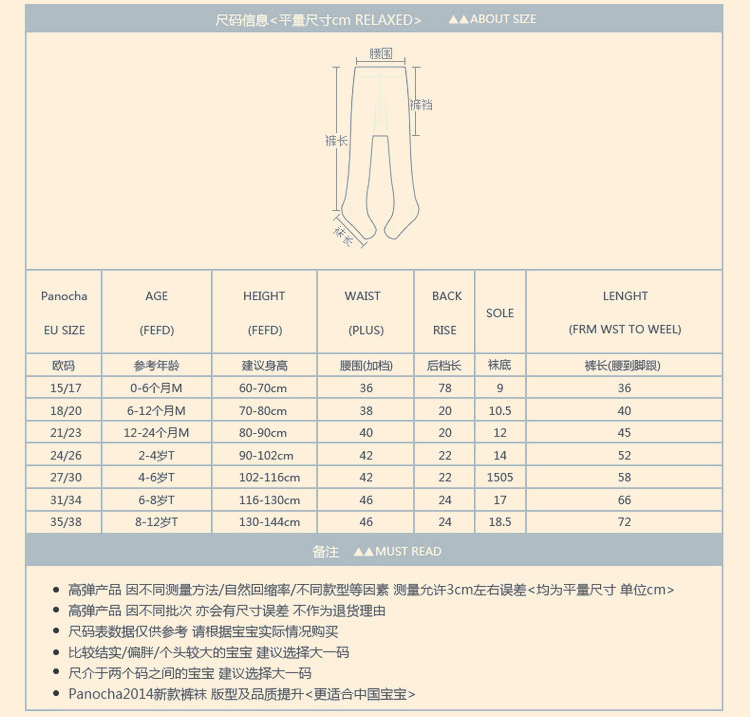 尺码