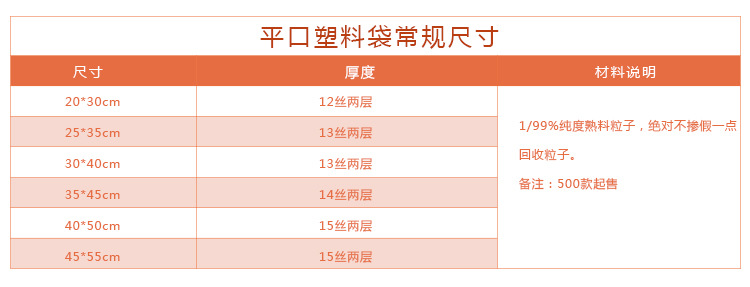 详情页-平口塑料袋定制_04