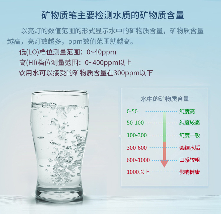 A15详情1-诚信通_09