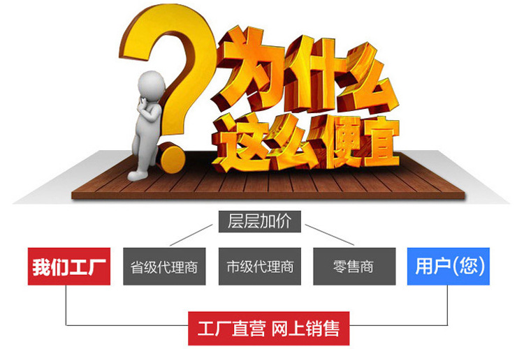 为什么这么便宜 750X500