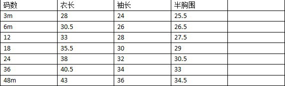 尺寸表