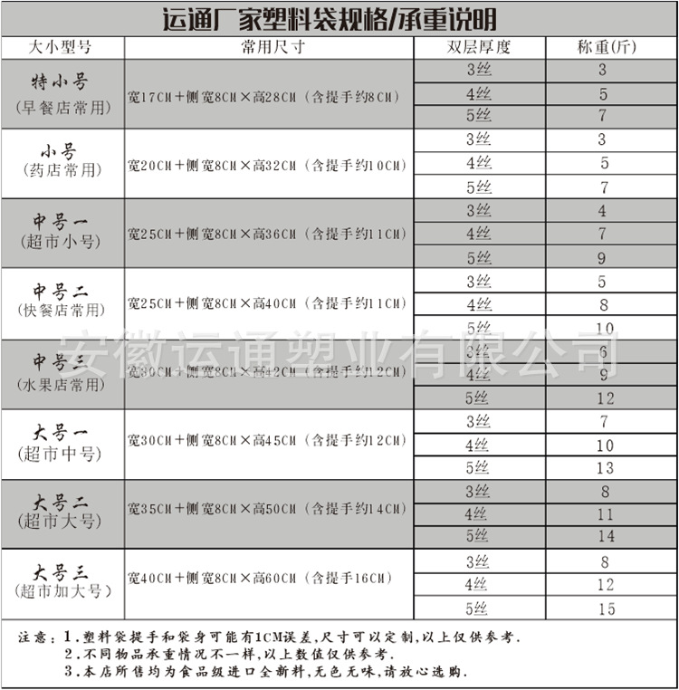 TB2V2yBpXXXXXXmXpXXXXXXXXXX_!!