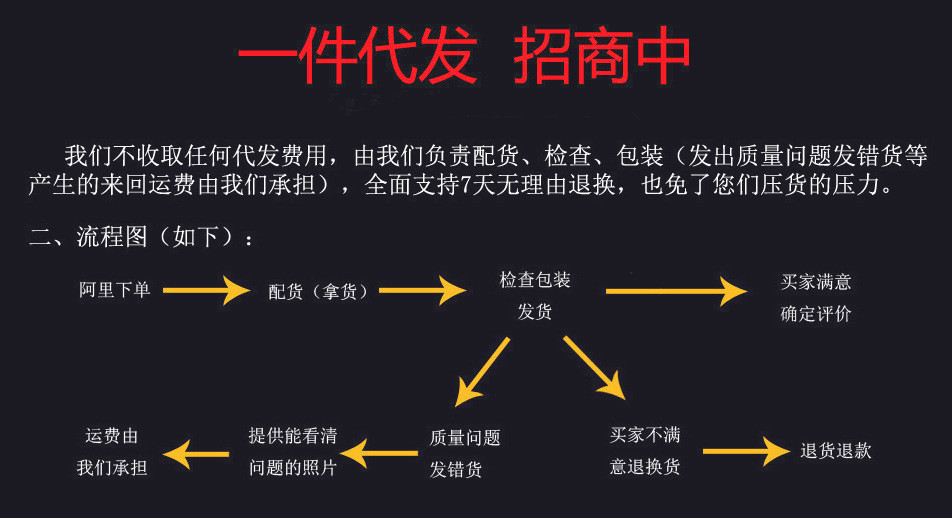 2573628491_336397342