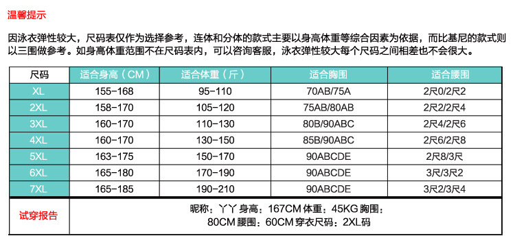 XL   7XL尺码