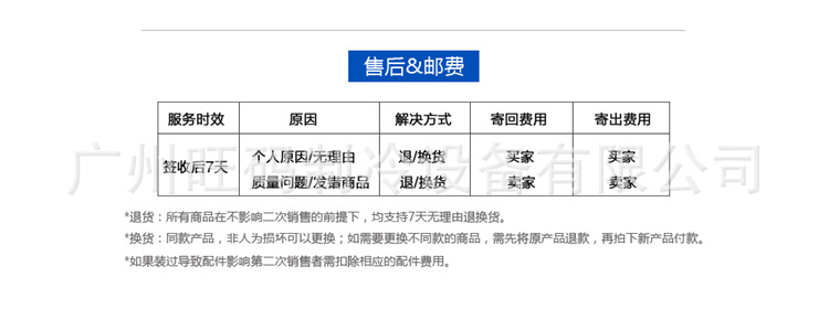 购买须知-蓝色版02_副本