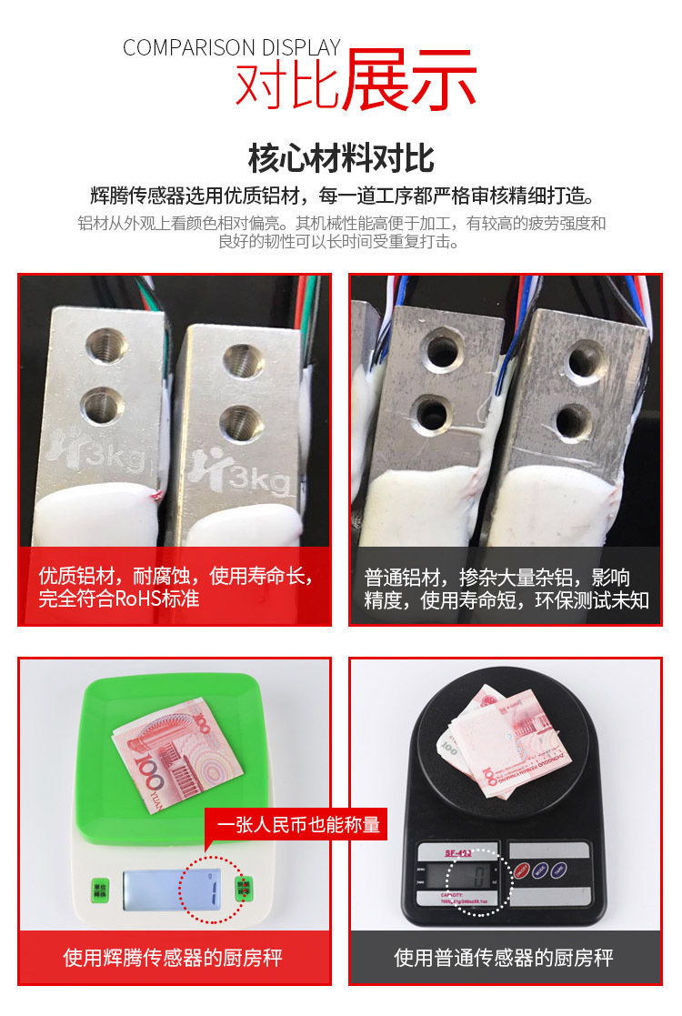 超传感器611RD_07