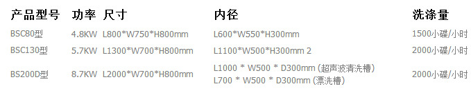 QQ截图20160905124832