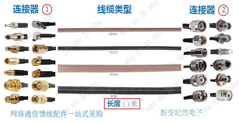 转接线横幅