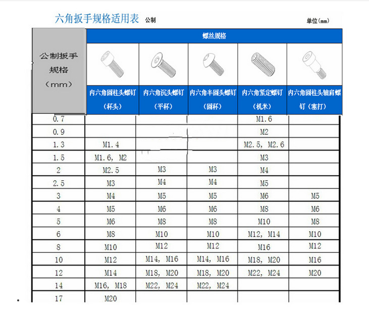 QQ图片20161129100728